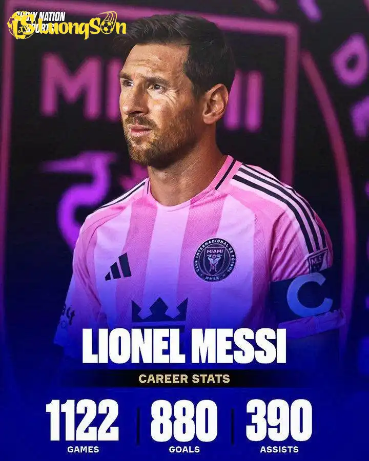 Messi chính thức đạt cột mốc 880 bàn thắng. Ảnh: Sholy Nation Sports Messi chính thức đạt cột mốc 880 bàn thắng. Ảnh: Sholy Nation Sports