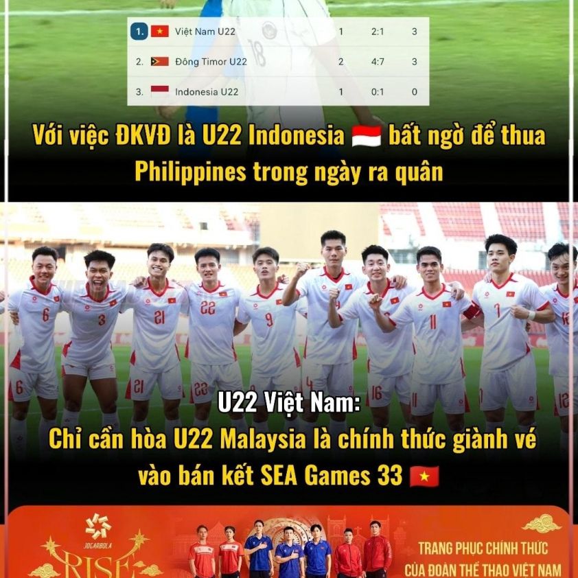 U22 Việt Nam – U22 Malaysia: Trận quyết định hôm 11/12/2025